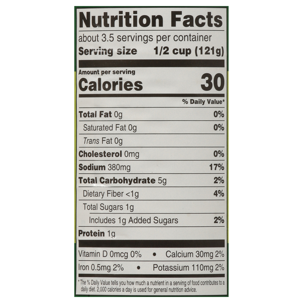 Nutritional Panel