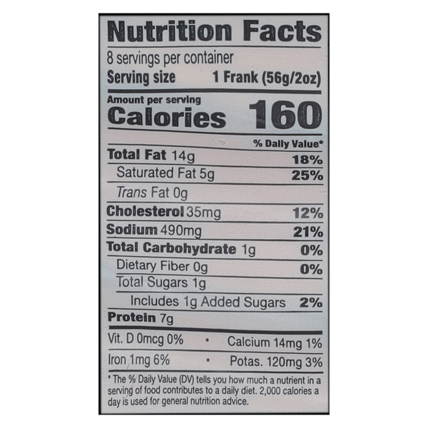 Nutritional Panel
