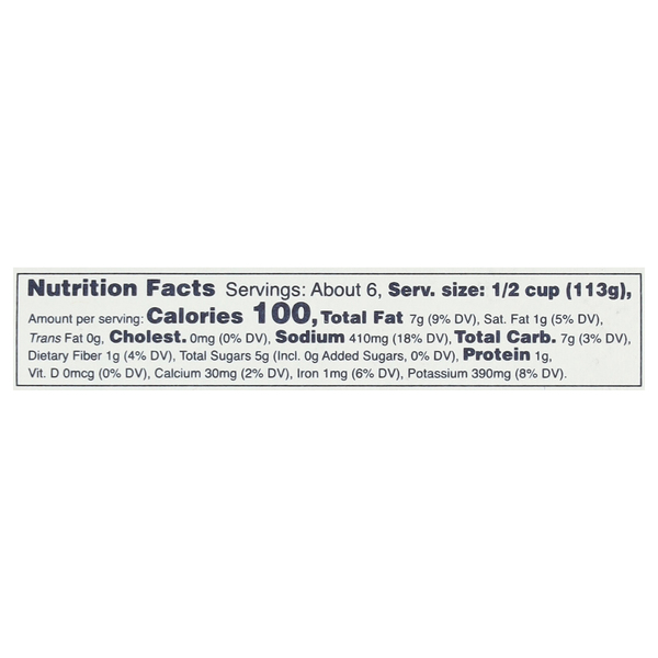 Nutritional Panel