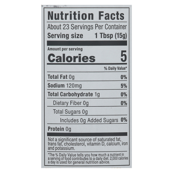 Nutritional Panel