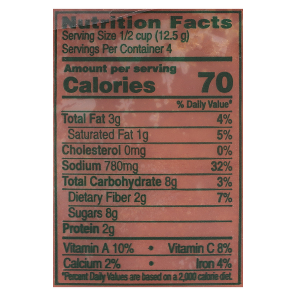 Nutritional Panel