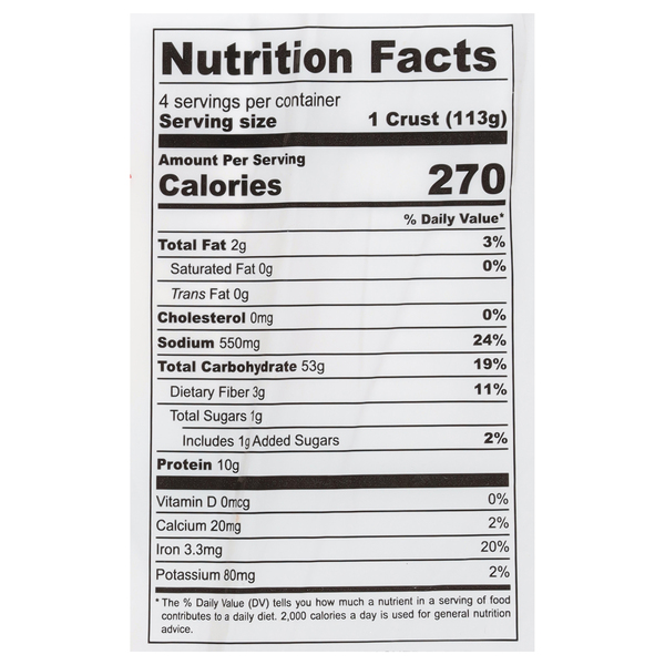 Nutritional Panel