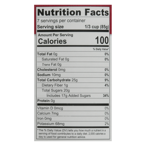 Nutritional Panel