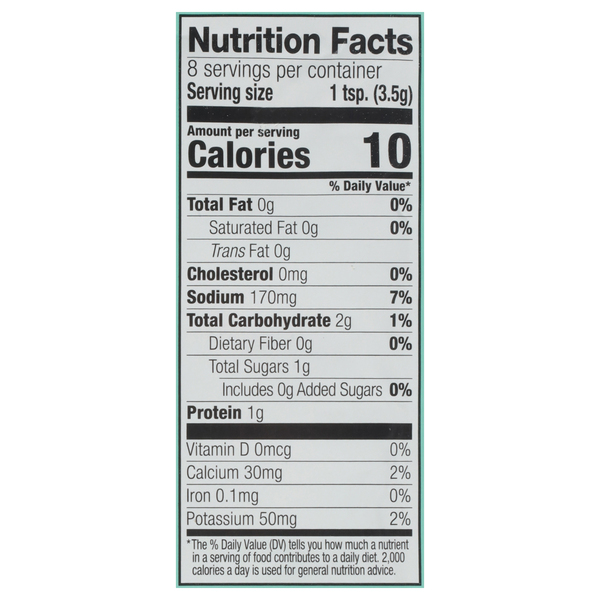 Nutritional Panel