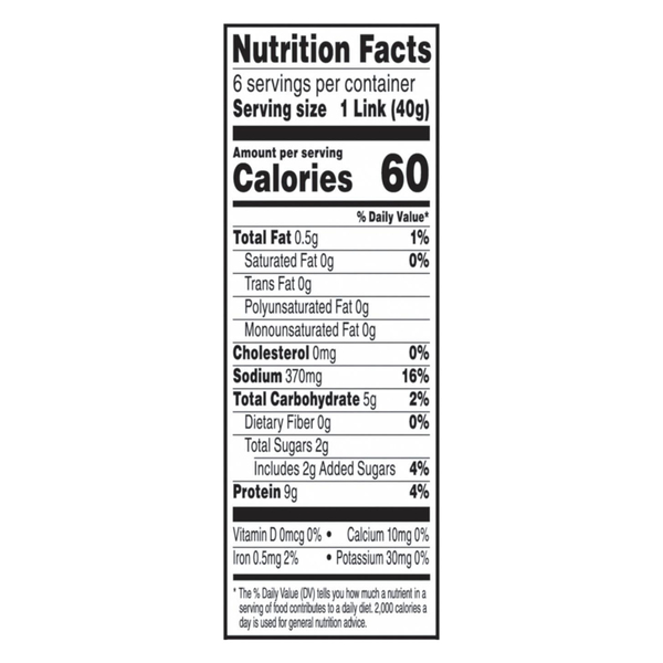 Nutritional Panel