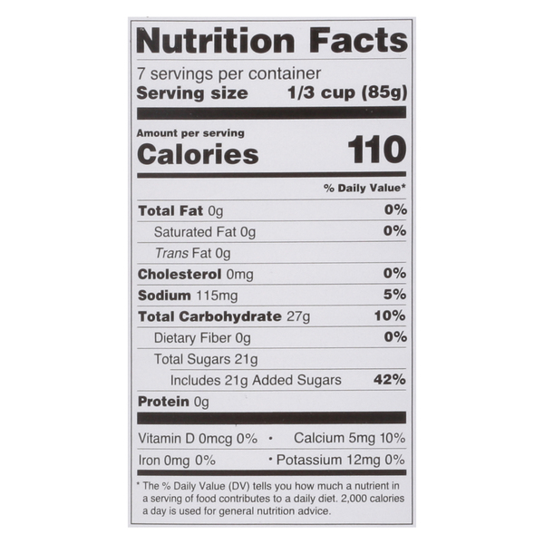 Nutritional Panel