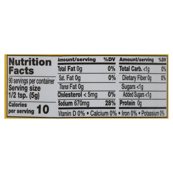 Nutritional Panel