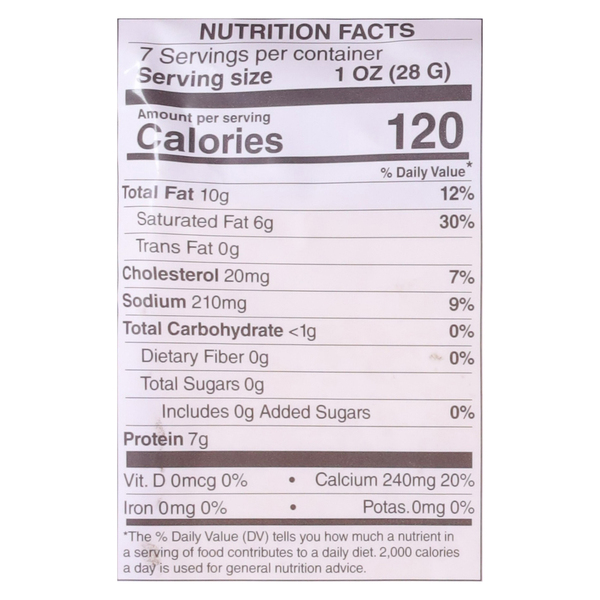 Nutritional Panel