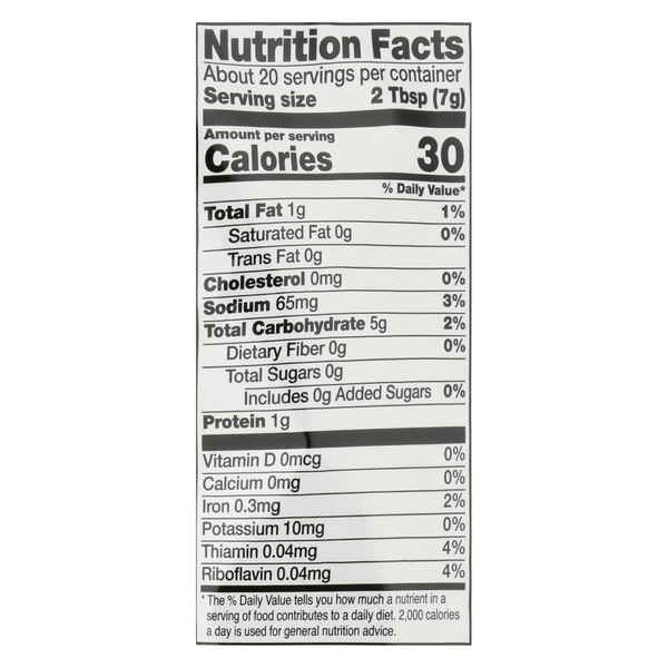 Nutritional Panel