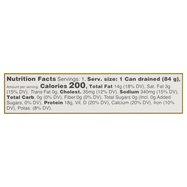 Nutritional Panel