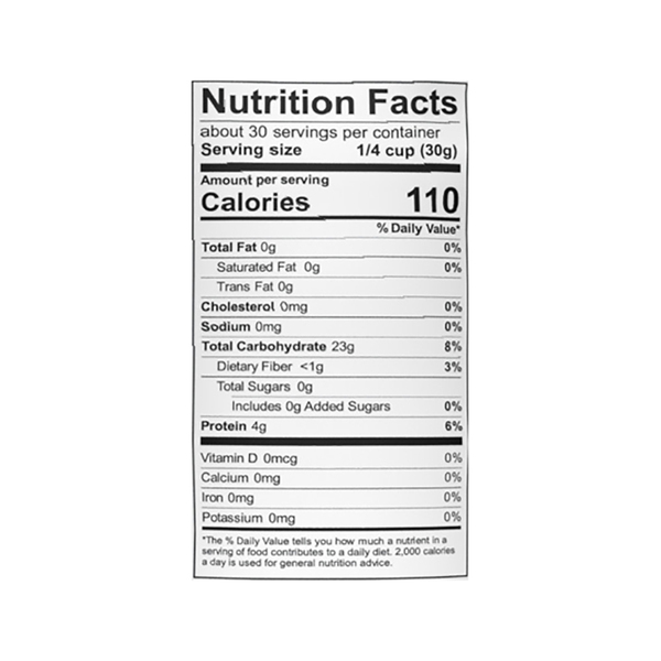 Nutritional Panel