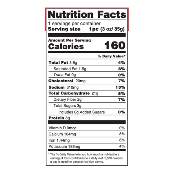 Nutritional Panel