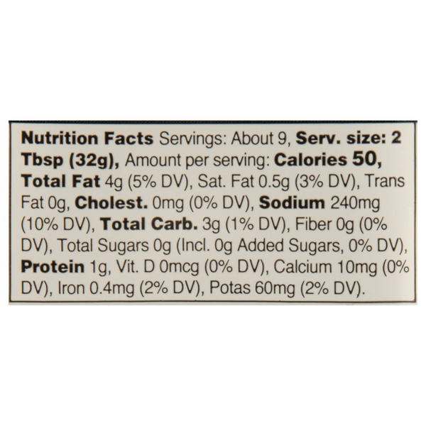 Nutritional Panel