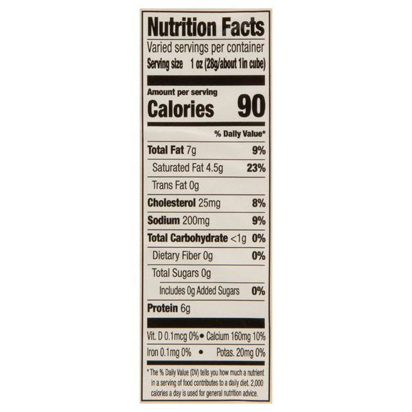 Nutritional Panel