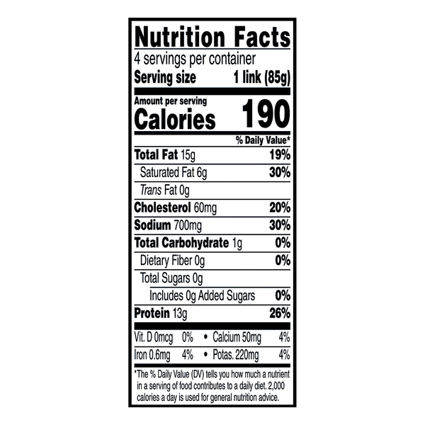 Nutritional Panel
