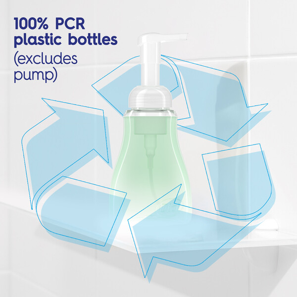 ContentPlus Image 7