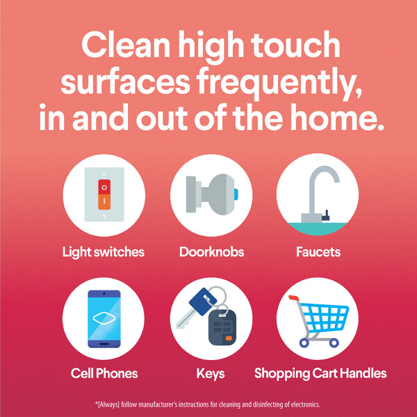 ContentPlus Image 6