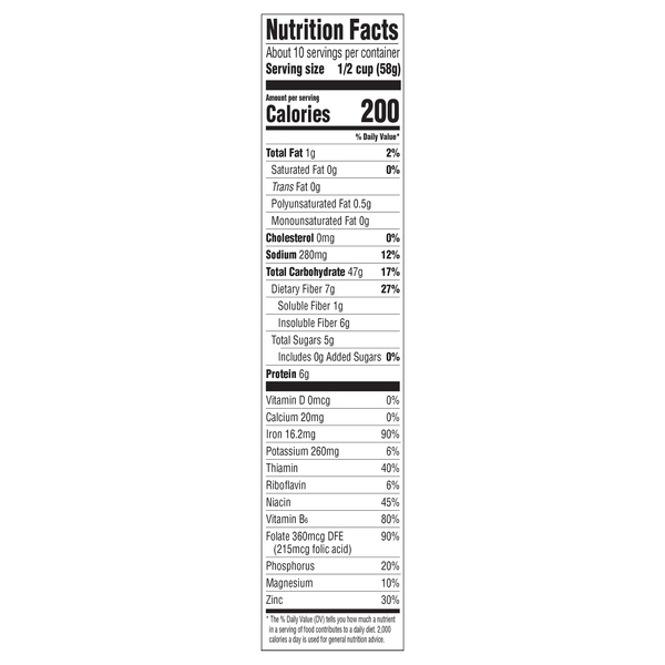 Nutritional Panel