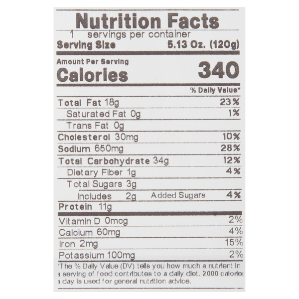 Nutritional Panel