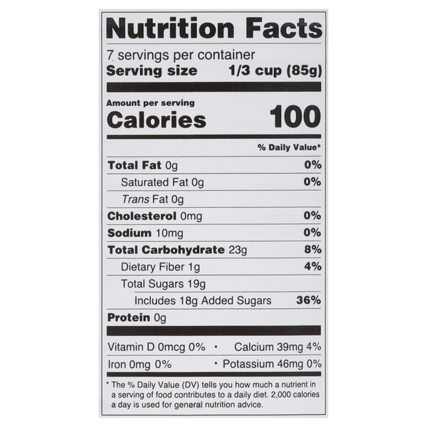 Nutritional Panel