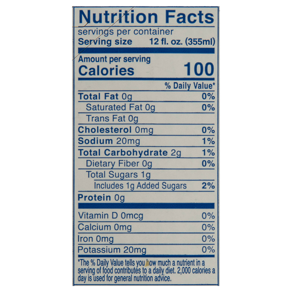 Nutritional Panel