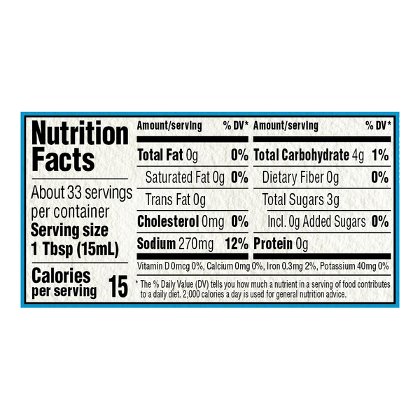 Nutritional Panel