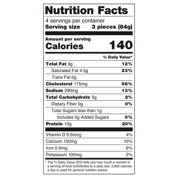Nutritional Panel