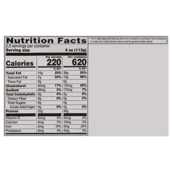 Nutritional Panel