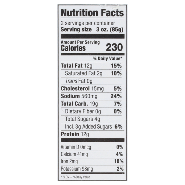 Nutritional Panel