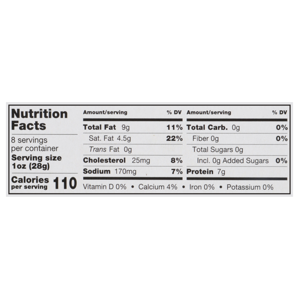 Nutritional Panel