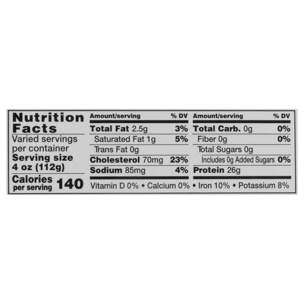 Nutritional Panel
