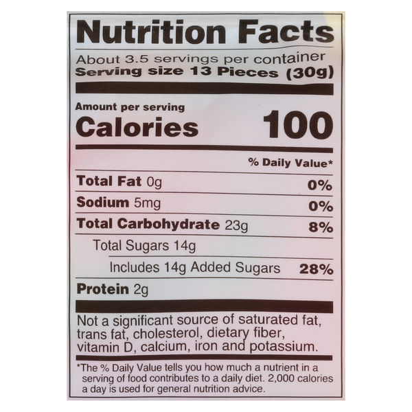Nutritional Panel