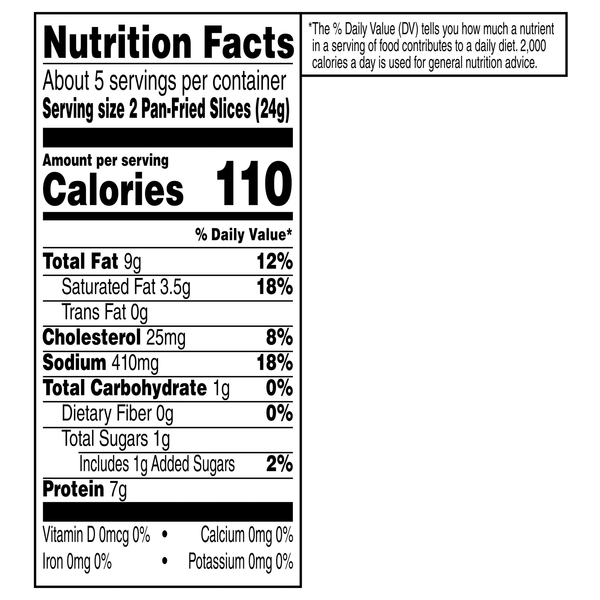 Nutritional Panel