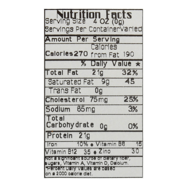 Nutritional Panel