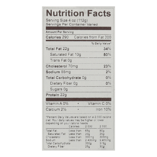 Nutritional Panel