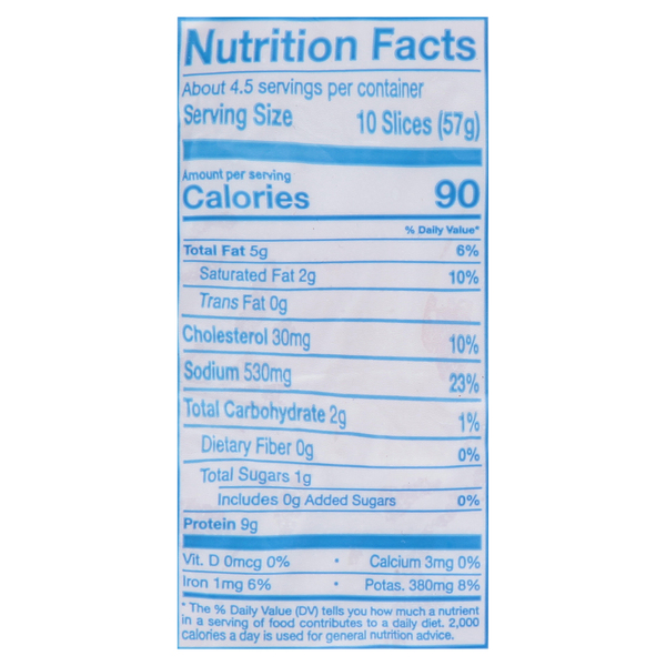 Nutritional Panel