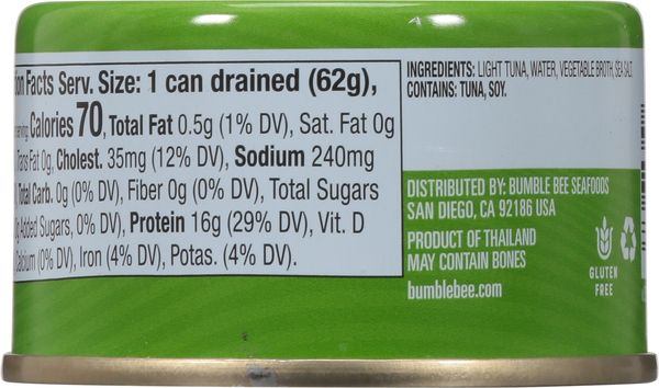 Back of Pack