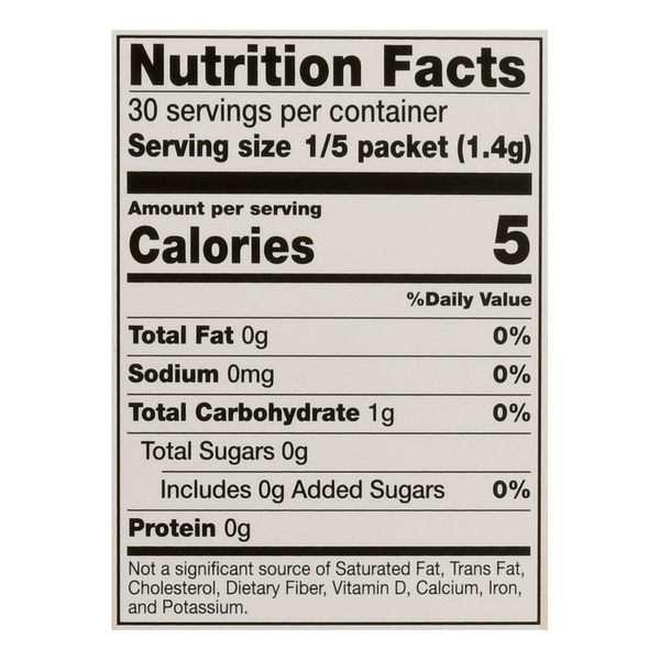 Nutritional Panel