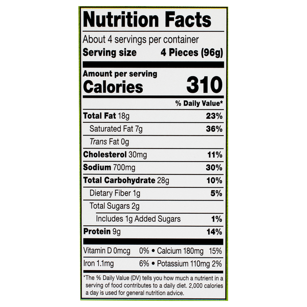 Nutritional Panel