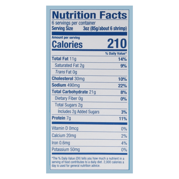 Nutritional Panel