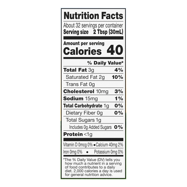 Nutritional Panel