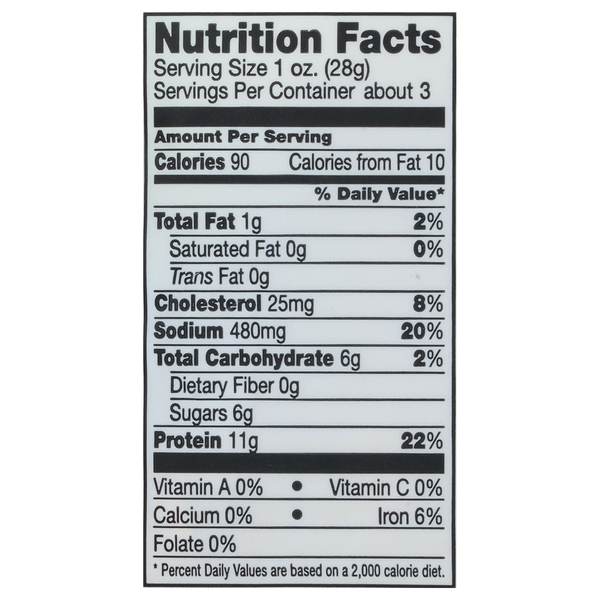 Nutritional Panel
