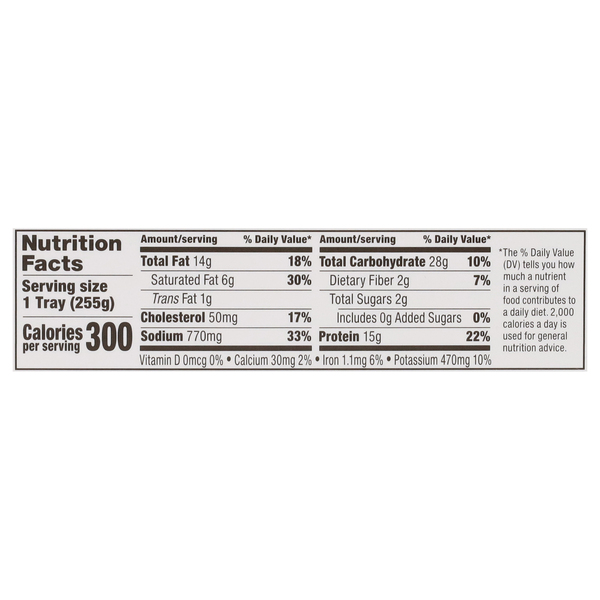 Nutritional Panel