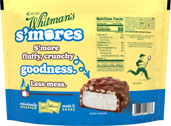 Back of Pack