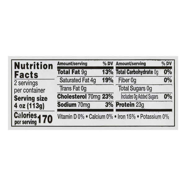 Nutritional Panel