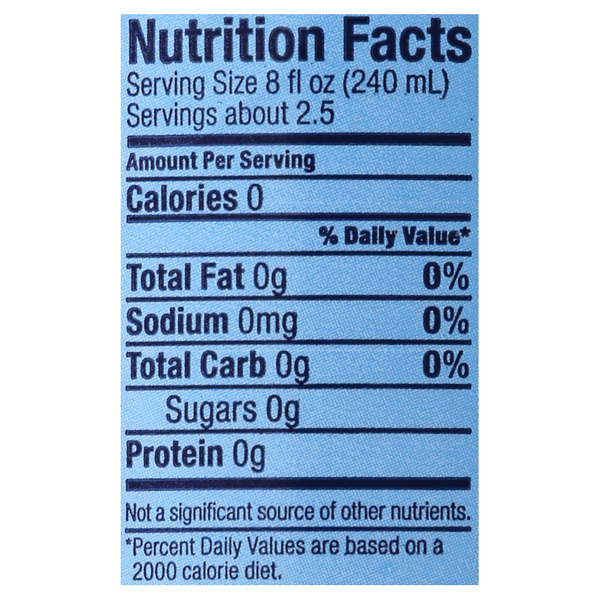 Nutritional Panel