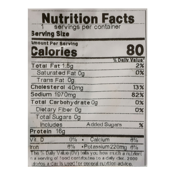 Nutritional Panel