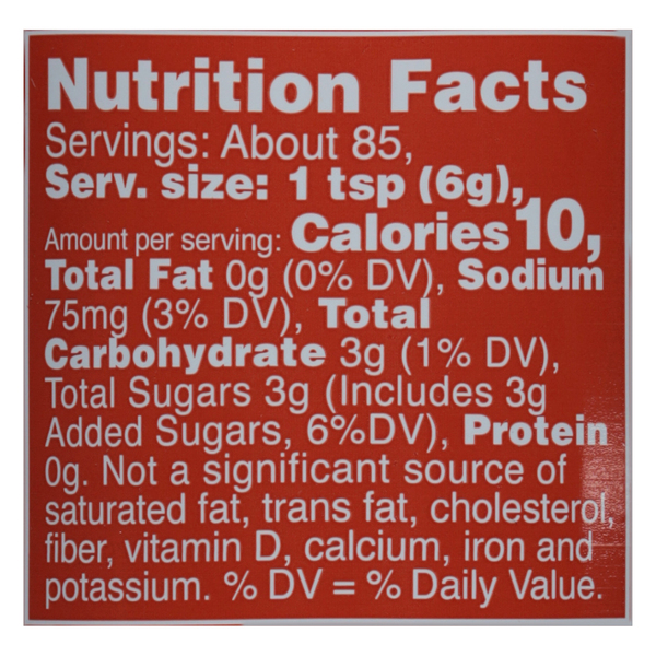 Nutritional Panel