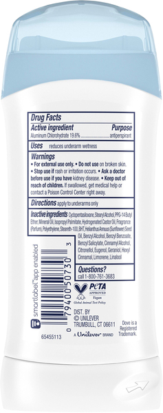 Back of Pack