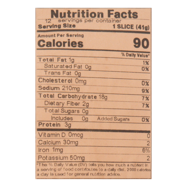 Nutritional Panel